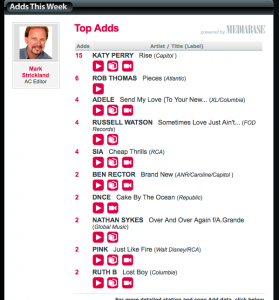 Screen Shot 2016-08-09 at 10.50.08